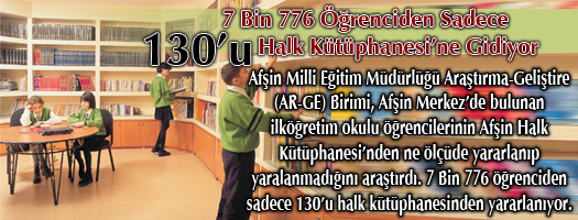 Afşin'de İlköğretim Okulu Öğrencilerinin % 1.67'si Halk Kütüphanesine Gidiyor